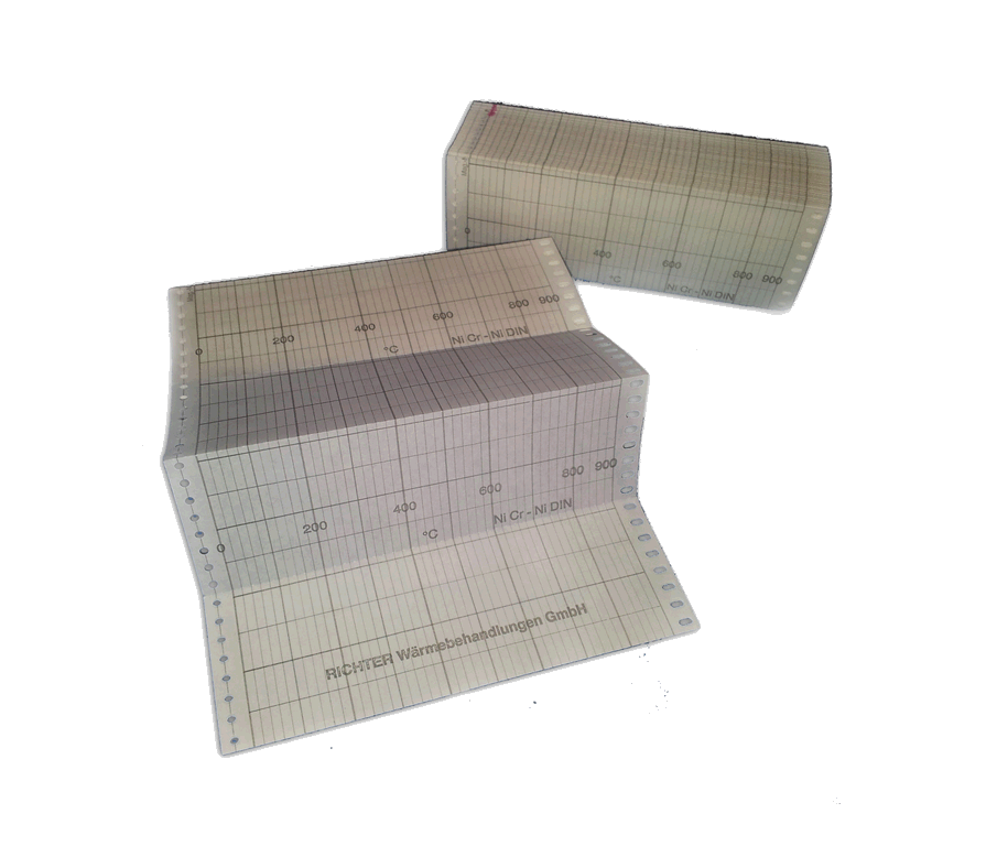 6 - Kanal Registrierpapier
